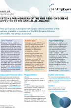 Options for members of the NHS Pension Scheme affected by the annual allowance